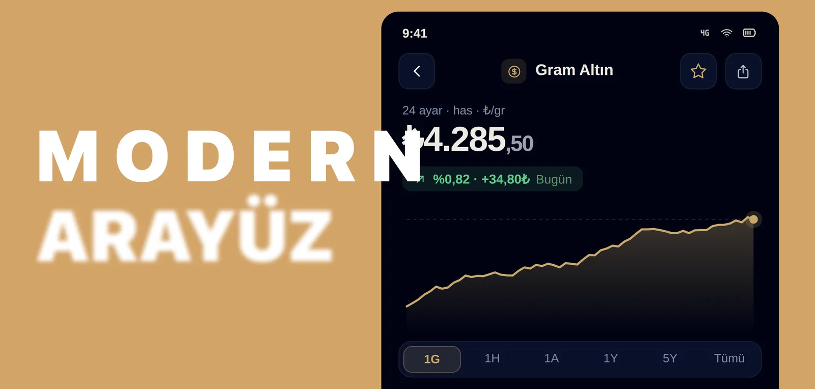 Mobil uygulama gelişmiş arayüz ekosistemi ekran görüntüsü